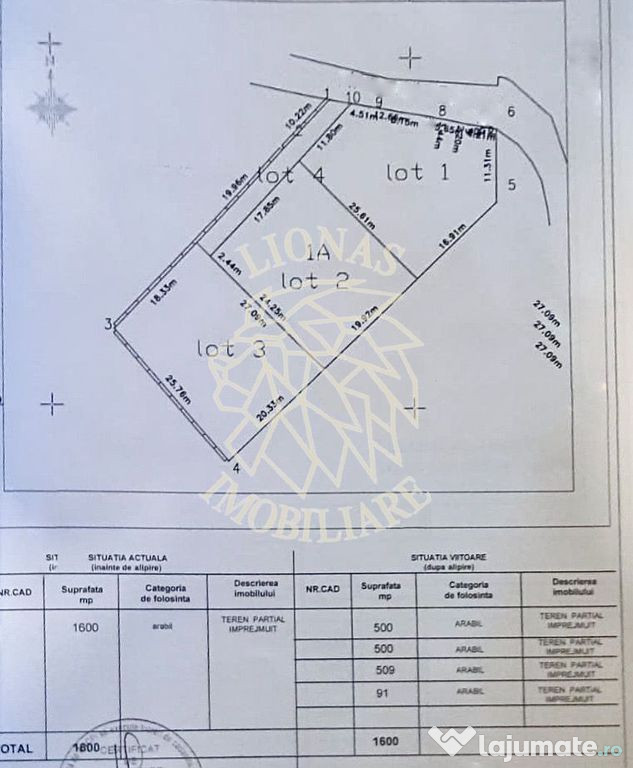 Teren intravilan 1600 mp-parcelabil-ideal casa-Unirea