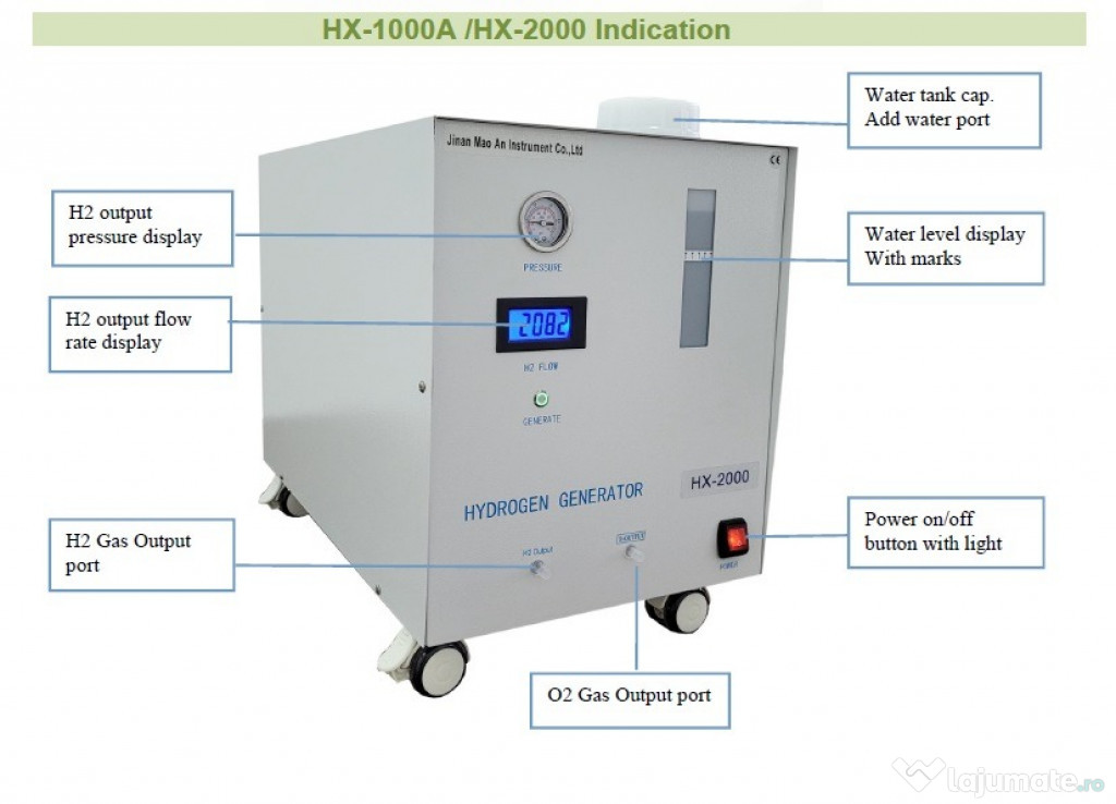 HX 2000 generator hidrogen ( aparat inhalatii hidrogen de putere mare