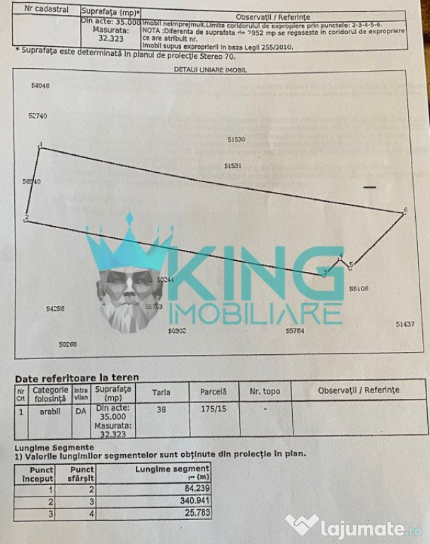 Teren 35.000mp | Deschidere 100ml | Soseaua de Centura