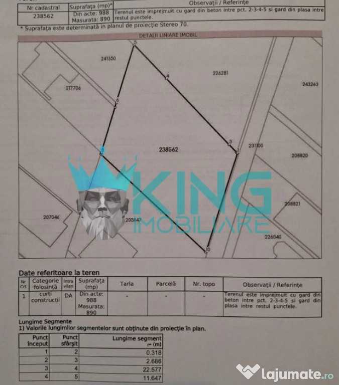 Palazu Mare | Teren Intravilan | Utilitati in zona| 890mp