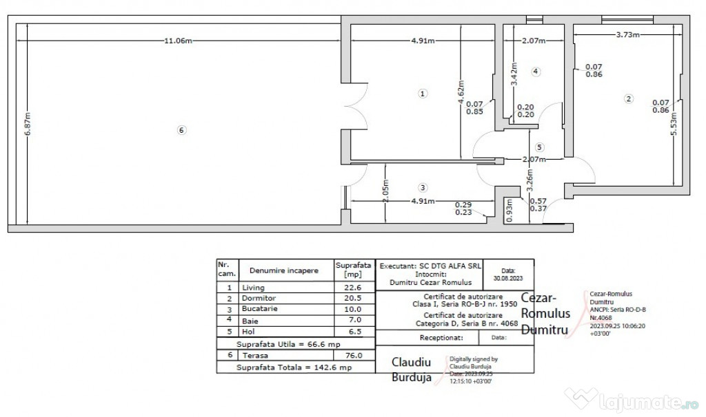 Apartament 2 camere, terasa 76 mp, metrou Dimitrie Leonida
