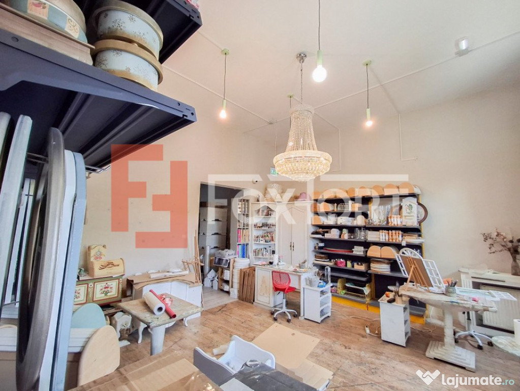 Inchiriere spatiu comercial in zona Dorobantilor