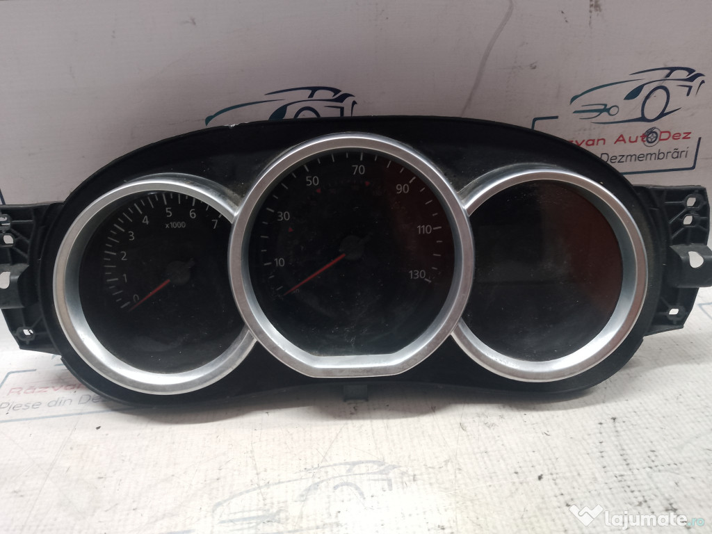 Ceasuri Bord UK Dacia Duster 2017