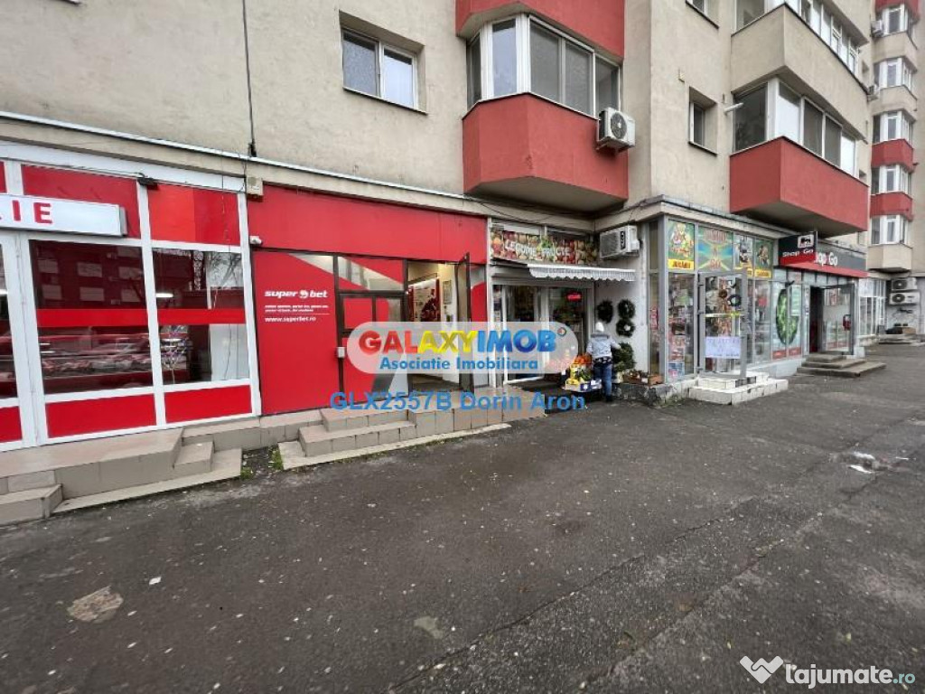 Spatiu Comercial de Inchiriat la Aparatorii Patriei | Vad Ex