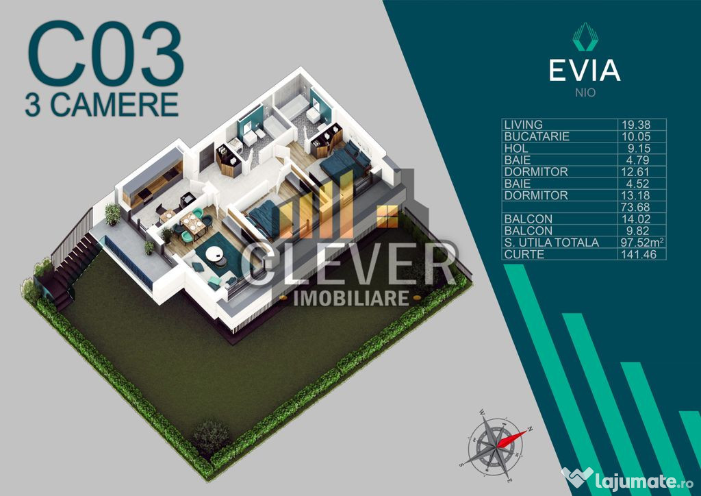 Apartament Premium 3 Camere-Gradina Proprie 117mp