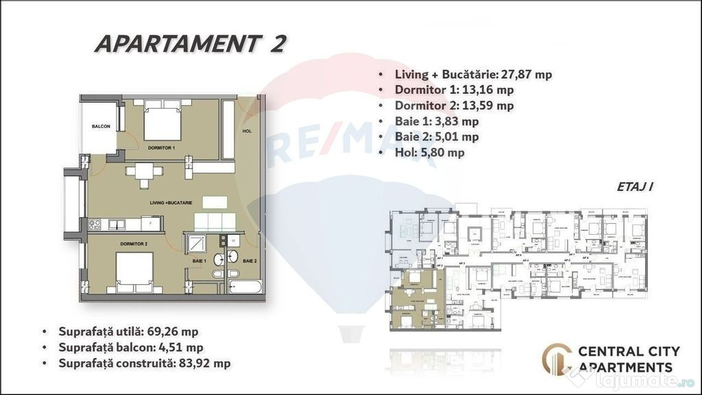 De vânzare Apartament Nou 3 camere, Cantemir, Oradea