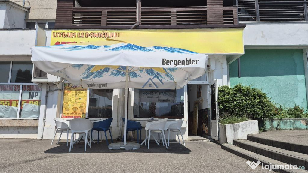 Franciza - Preluare Afacere - Spatiu Comercial inchiriat