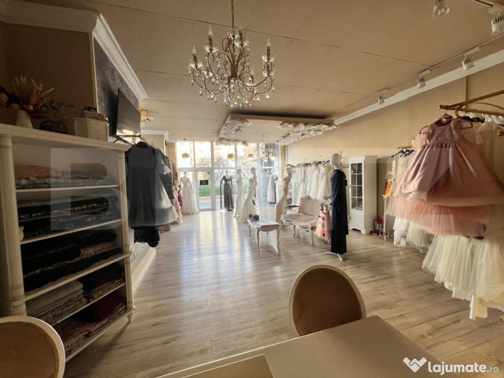 Spatiu comercial central, 107 mp, vitrina, acces aproviziona