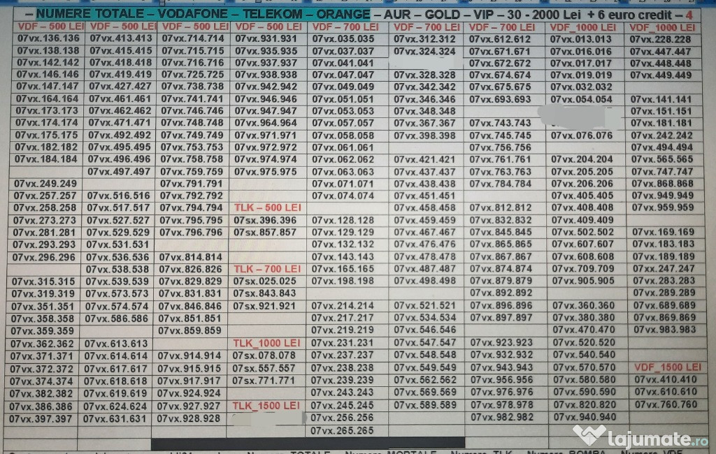 Numar Preferential.Numere Usoare.5G.Aur.Gold.Vip_07xy_228_228_Vodafone