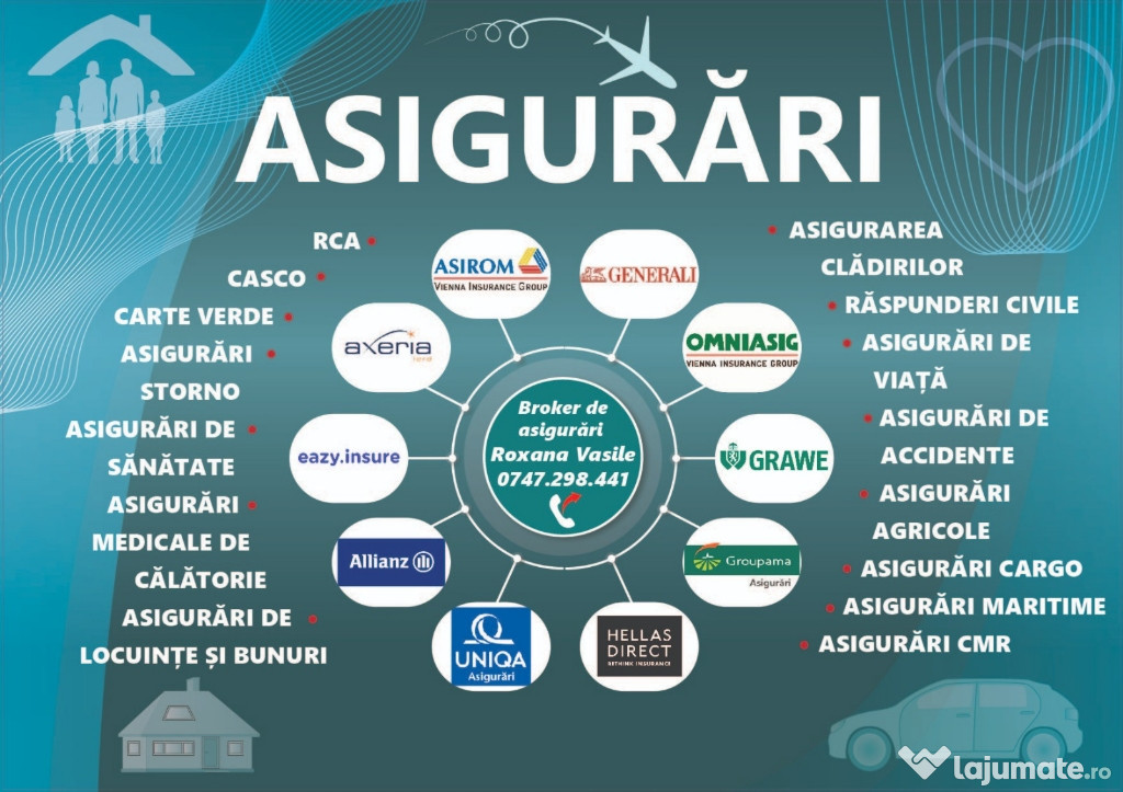 ASIGURARI-Persoana fizica autorizata