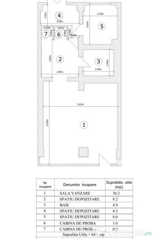 Spatiu comercial zona Berceni, Oltenitei