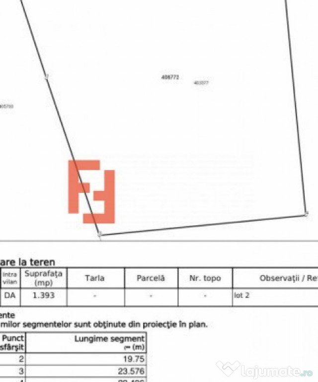 COMISION 0% Teren intravilan de 1393 mp cu toate utilitatile