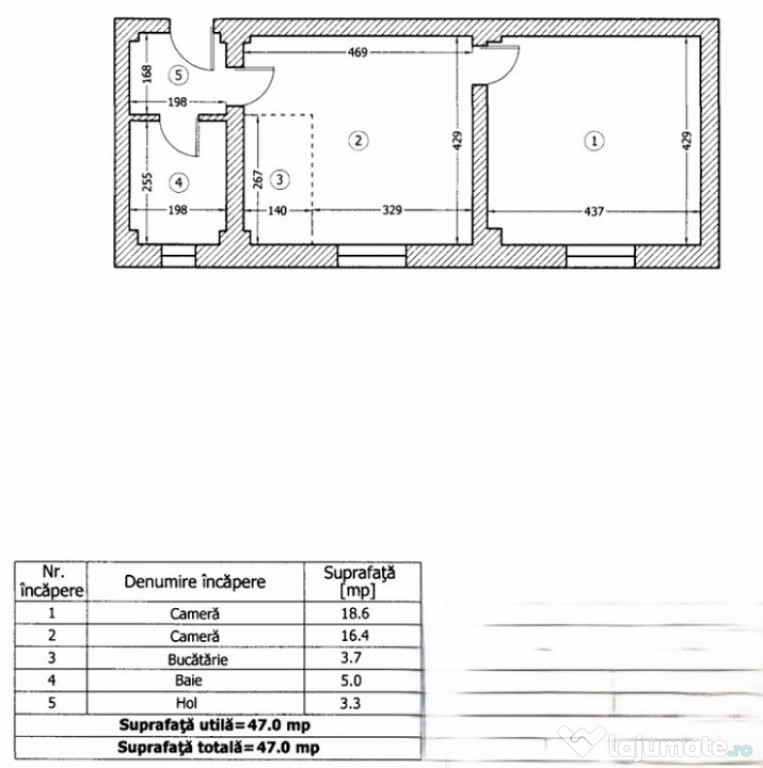 2 CAMERE - PARTER- 1-2 - PREDARE 2024