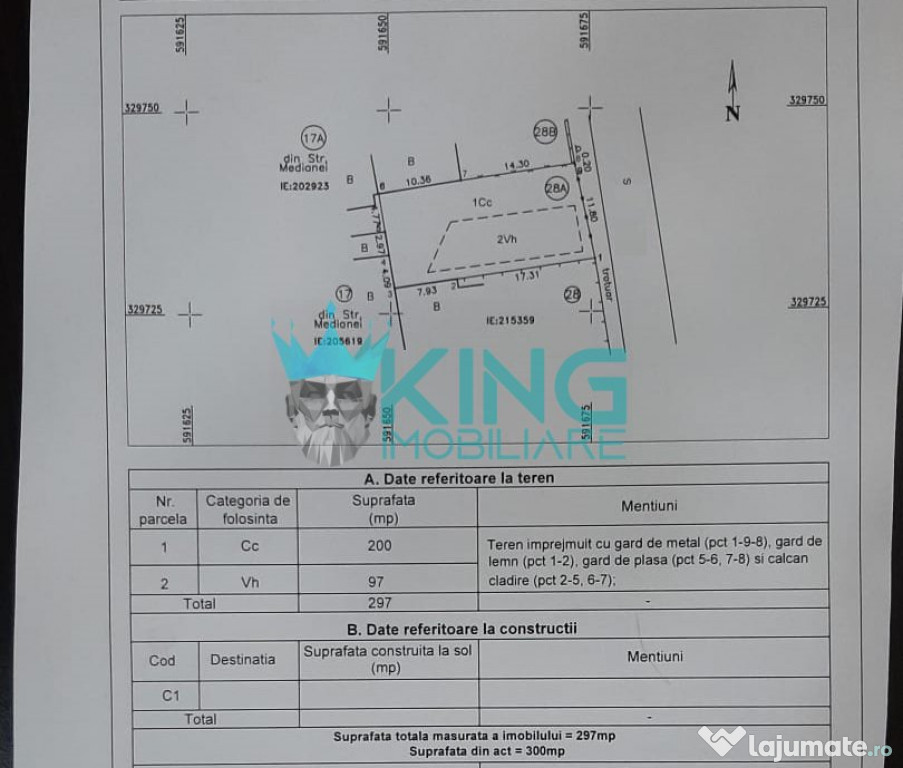 Colentina | Teren 300mp | Deschidere 12ml | Toate utilitatil