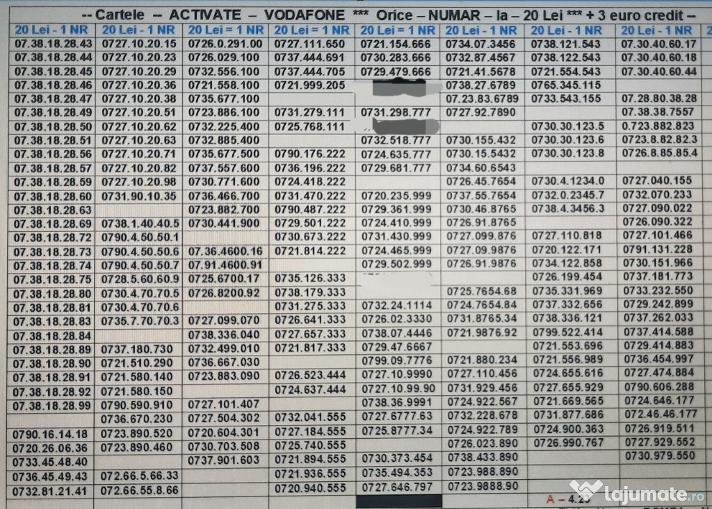 Cartela Numar Preferential.Numere.Vodafone.Aur.Gold.Vip.Pereche.Simplu