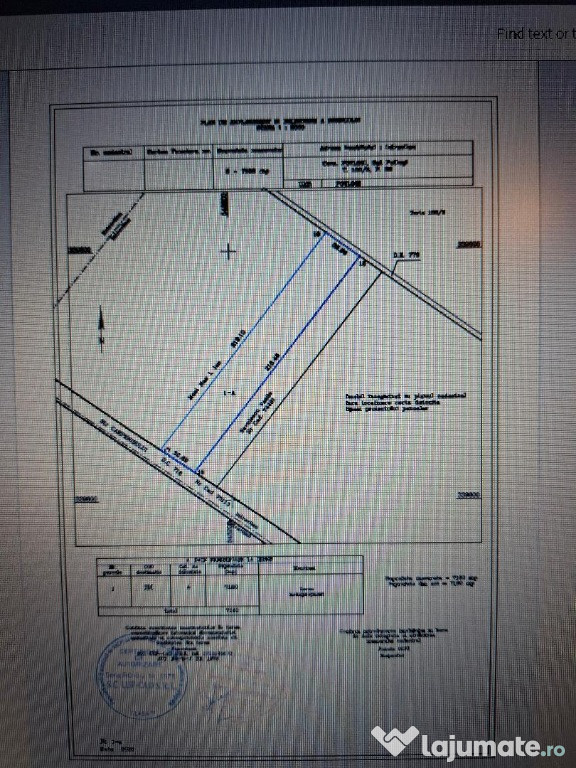 Teren intravilan Potlogi 7200mp