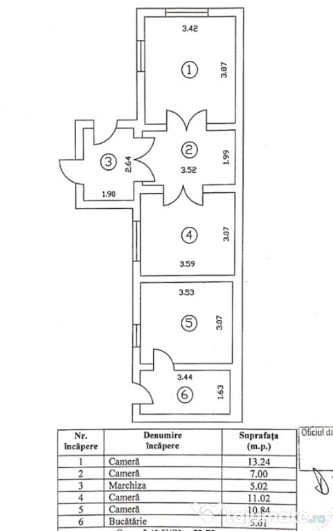 Vând Casa București 219.000€