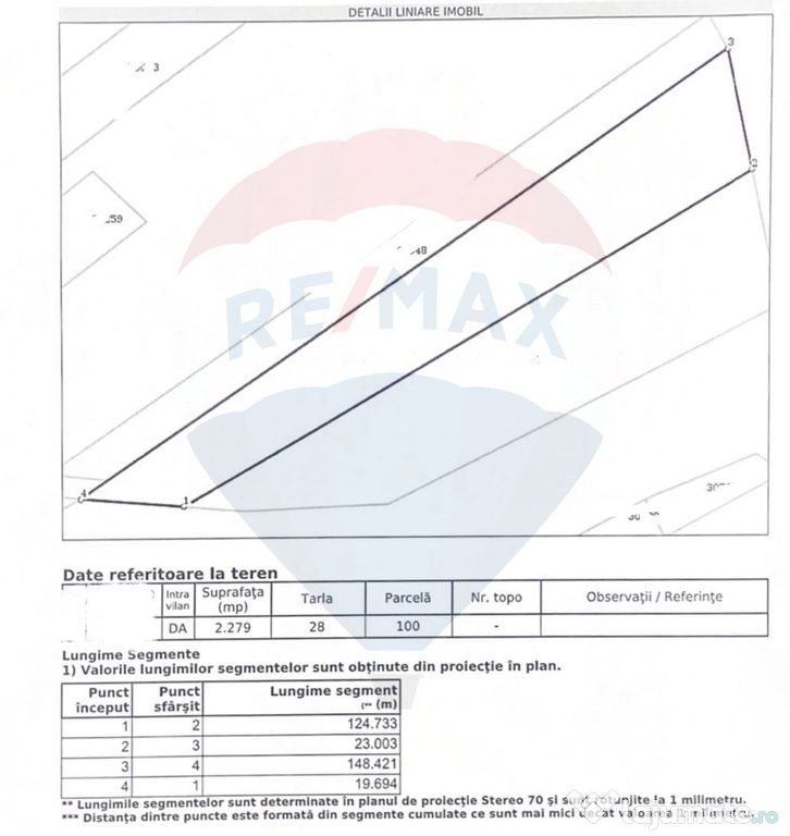 Teren 2,279mp de vanzare Ghercesti / Strada Primaverii