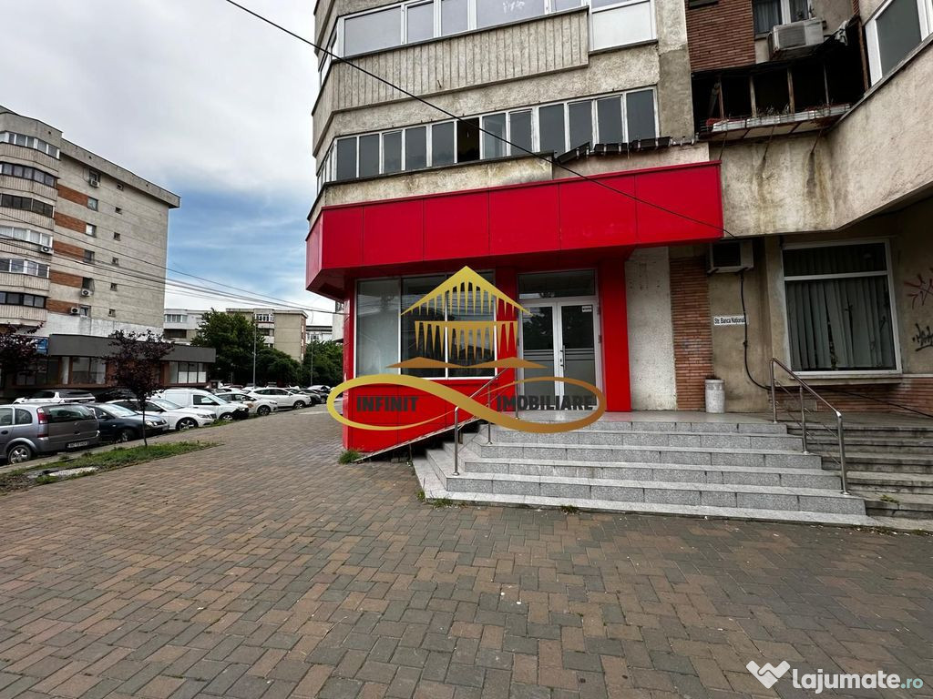 Spatiu comercial de inchiriat Banca Nationala / Bacau