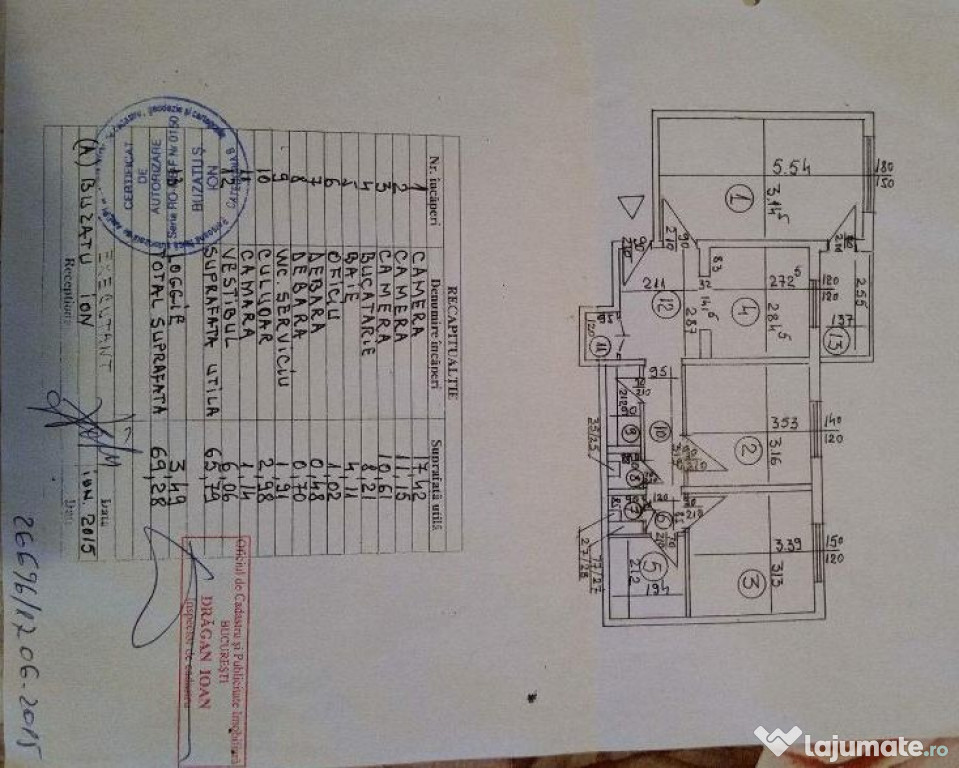APARTAMENT MOBILAT SI UTILAT 3 CAMERE DECOMANDAT APARATORII PATRIEI