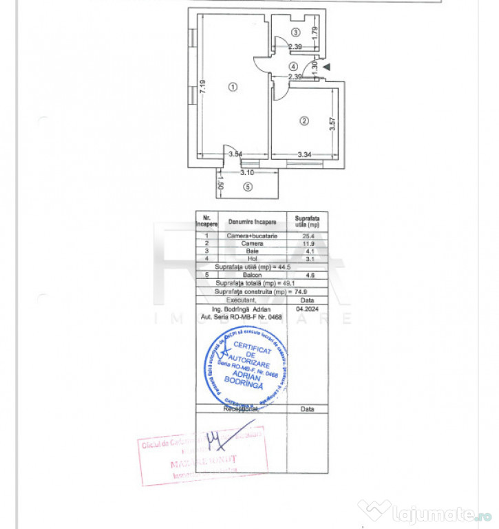 2 Camere Exigent Vedere Parc Gri Open Space