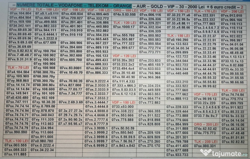 Numere Usoare.Numar Preferential_AAA.BCC_Vodafone.Telekom.Aur.Gold.Vip