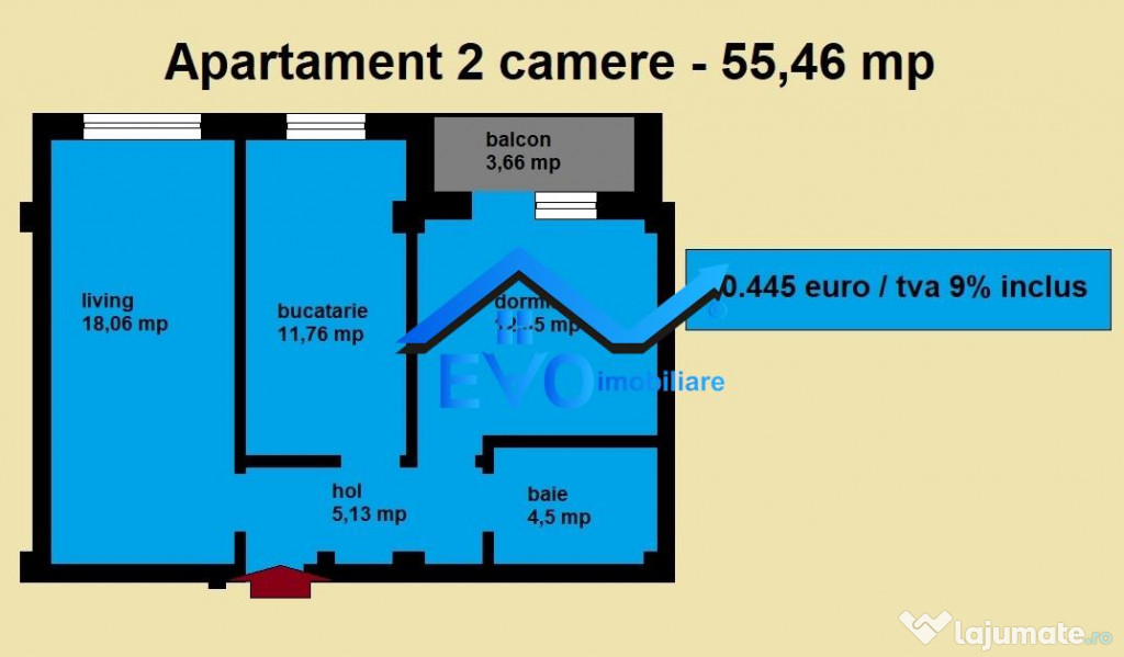 Apartament 2 camere Pepiniera Tudor Neculai Cug
