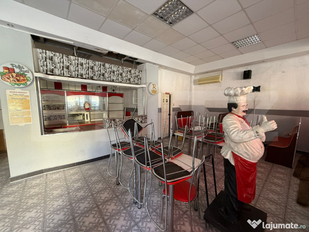 Spațiu comercial de vânzare – vad bun, zona semicentral?