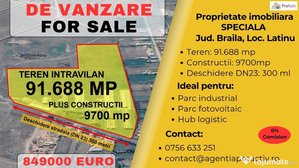 Oportunitate investitie imobiliara!