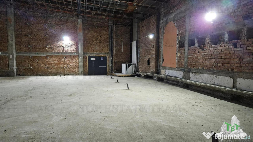 Spatiu comercial – Ultracentral, Dacia, pozitie premium...