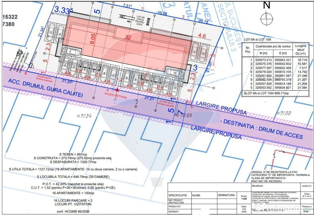 Teren cu autorizatie de constructie in apropierea B-dului...