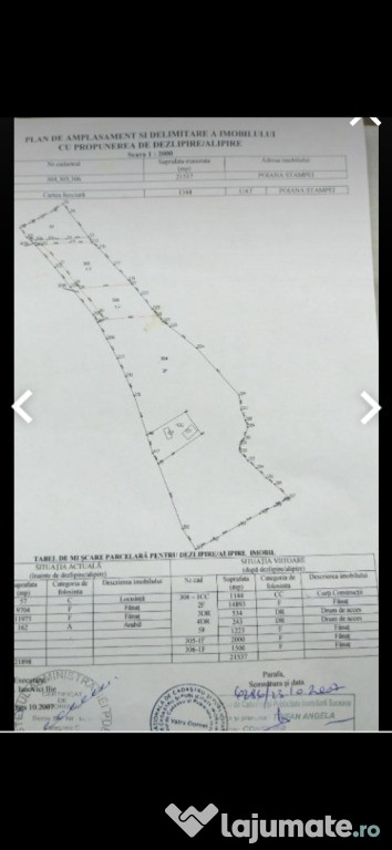 Teren de vânzare intravilan 1500mp