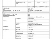 Amplificator ProSound 800 (amp care bullet points)