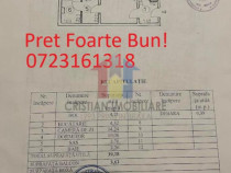 2 camere confort 2 sporit, Disponibil imediat, C. Galati -Ko