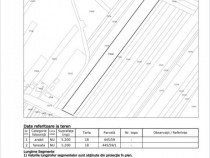 Teren extravilan Balteni la limita intravilanului