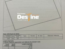 Valea Ursului, teren 754 mp, 55.900EURO