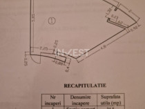 INCHIRIERE-SPATIU COMERCIAL- PIATA UNIRII