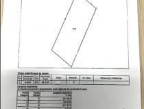 Teren Exclusiv pentru investitori&ndash; 45.000 mp