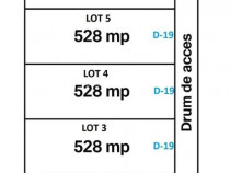 Teren Sos Straulesti - Nuferilor 623 Mp New 2025