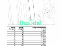 Miroslava, parcela de 7500 mp, 65 euro / mp