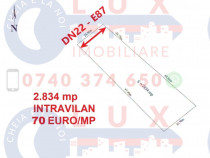 ID 7102 Teren INTRAVILAN - Zona Peco