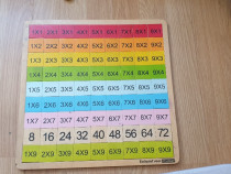Tabla inmultiri din lemn de la 1 la 10 tip puzzle