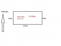 Teren Aviatiei, S=145mp