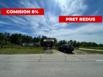 Teren *oportunitate investiție* &icirc;n Cărbunești-Sat