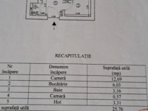 Garsonieră 25 MP MOBILATĂ+UTILATĂ Parter înalt - Gară