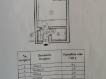 Garsonieră de vânzare, metrou Piața Iancului