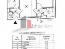 Apartament 2 camere Gara de Nord