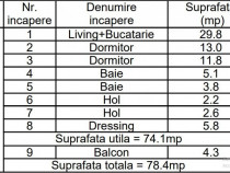 3cam.dec+parcare,buc.desch/inchisa-2bai/centru Popesti-Le...