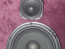 Difuzoare, Subwoofer, tweeter, central