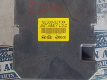 Calculator confort Hyundai I40 2014